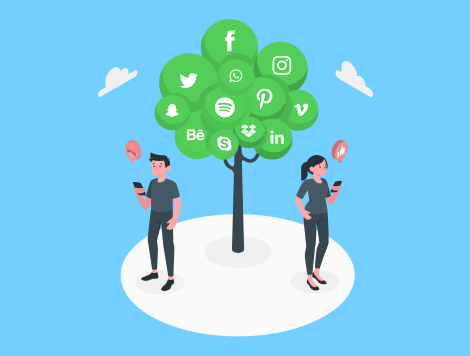 B2B on Social Media