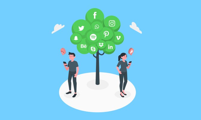 B2B Companies on Social Media