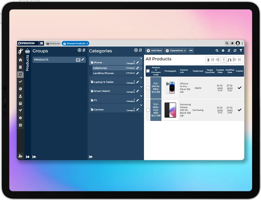 Group & Category Structure