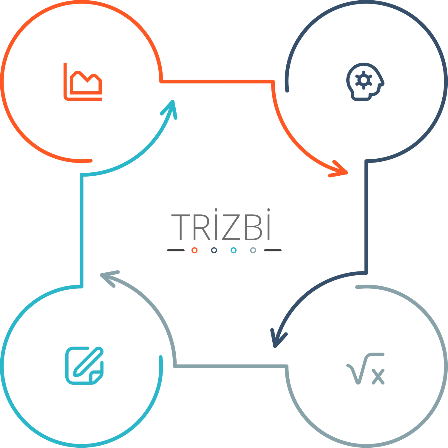General Features - Overview - List with Images - 1