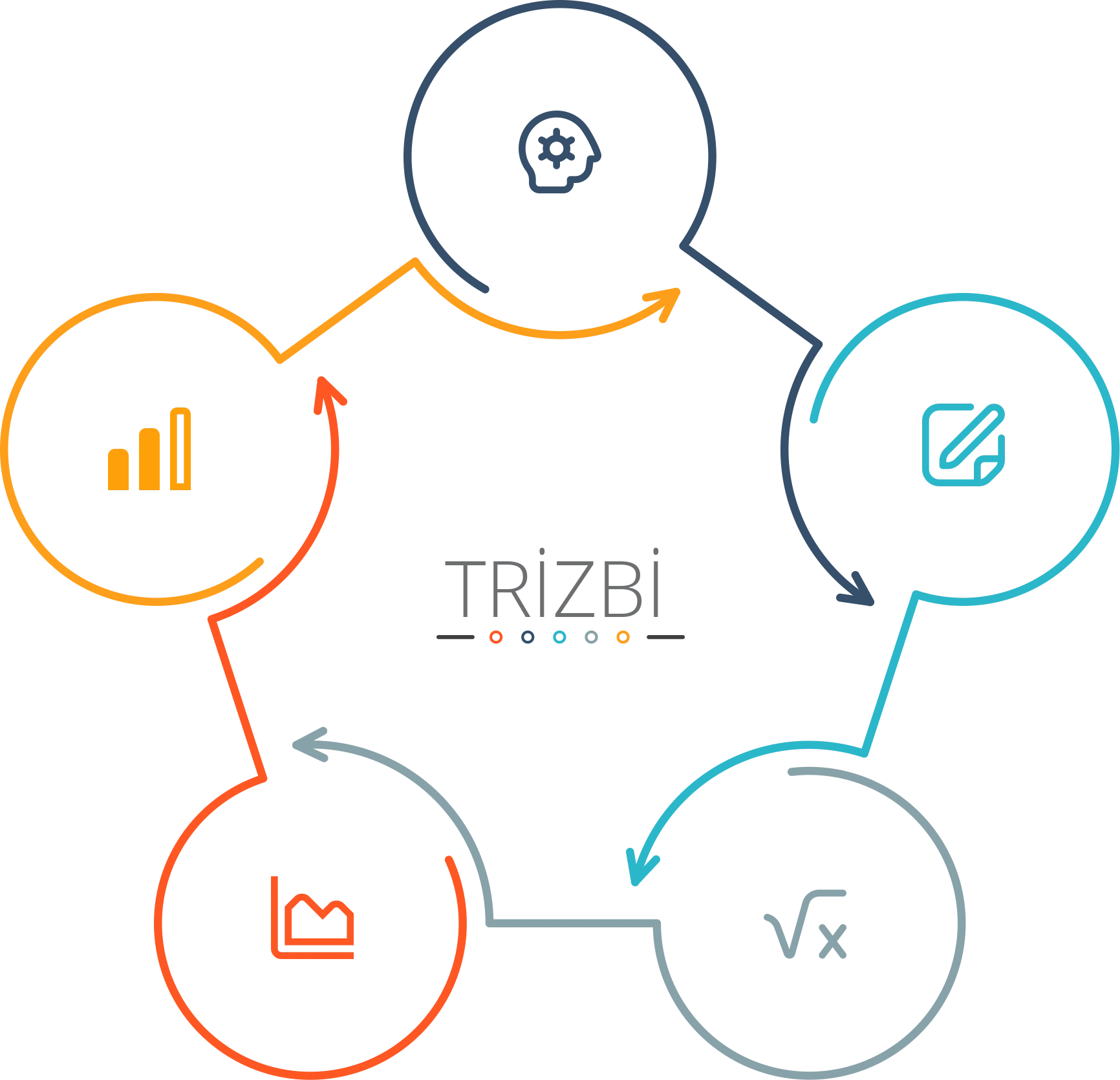 General Features - Overview - List with Images